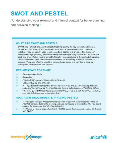 Swot And Pestel Analysis Examples Free Pestle Analysis Templates Images