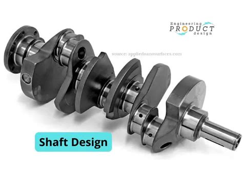 Shaft Design Types Of Mechanical Shafts