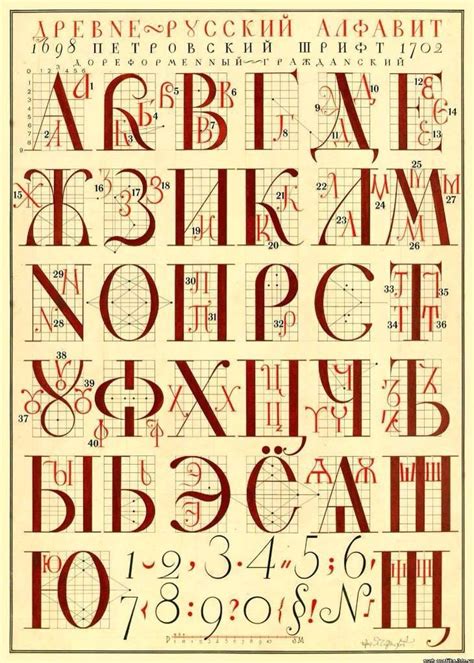 328 Best Calligraphy Byzantine And Slavonic Style Vyaz Vjaz Images
