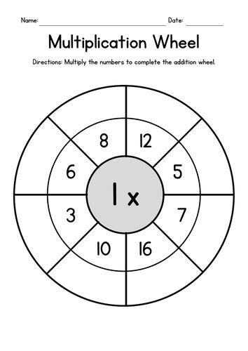 Multiplication Wheel Worksheets Teaching Resources
