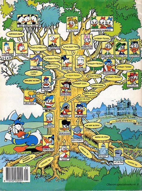 From the coot kin to the duck family to clan. Donald Duck Family Tree | Flickr - Photo Sharing!