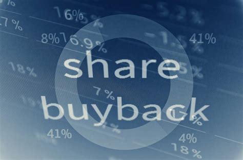 Modes Of Buy Back Of Shares