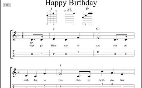 Happy Birthday Ukulele Chords Tab Happy Birthday Ukulele Chords Ukulele Ukelele Chords