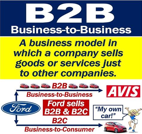 What Is B2b Definition And Examples Market Business News