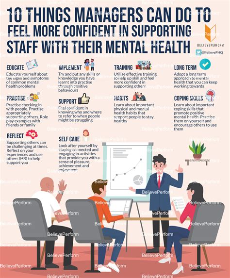 10 Things Managers Can Do To Feel More Confident In Supporting Staff