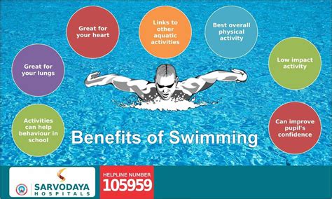 Cool What Is The Benefits Of Swimming References