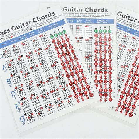 Bass Guitar Chords Chart Bass Guitar Chords Poster 4 String Beginner