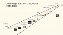 4 Chronologie der DDR Geschichte by Michael Meyer