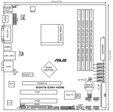 Asus M3a78 Emh Hdmi And M3n78 Emh Hdmi Ready Pcdvd數位科技討論區