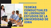 TEORÍA CONDUCTUALES DE LIDERAZGO Estudios Universidad IOWA Tutorial 🚀 ...