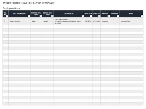 Free Workforce Planning Templates Smartsheet