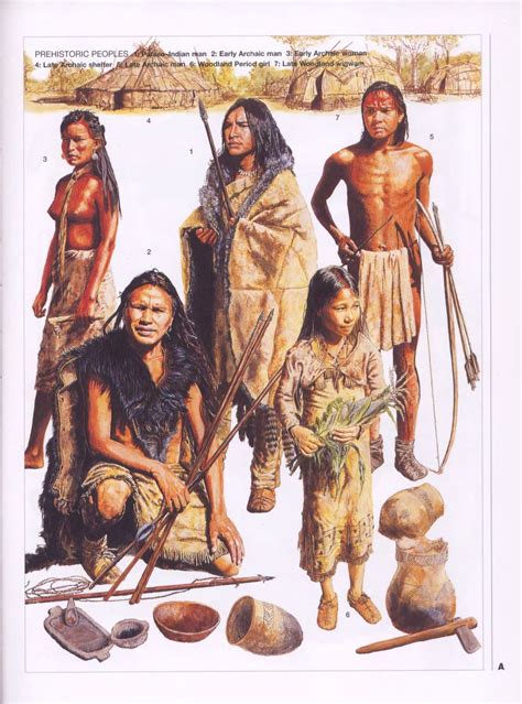 Prehistoric Peoples 1palaeo Indian Man 2early Archaic Man 3early