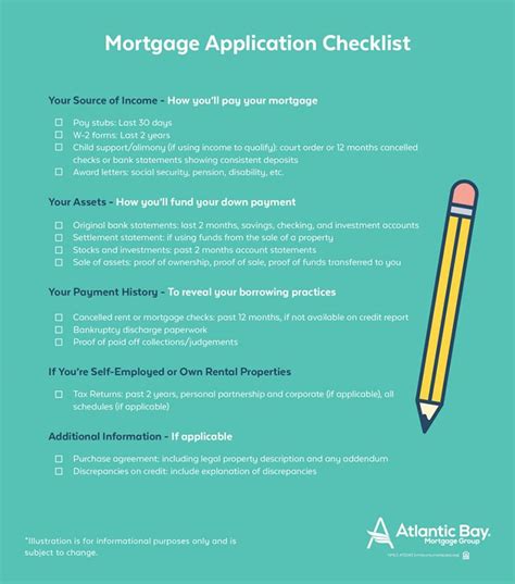What Documentation Is Needed To Apply For A Mortgage