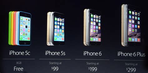 Here you will find where to buy the apple iphone 6 plus at the best price. iPhone 6 and iPhone 6 Plus Price, Release Date and Specs ...