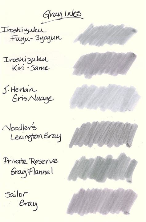 Gray Inks Are Not Created Equal Fountain Pen Ink Fountain Pens