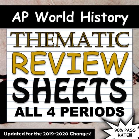 Ap World History Thematic Review Sheet Bundle