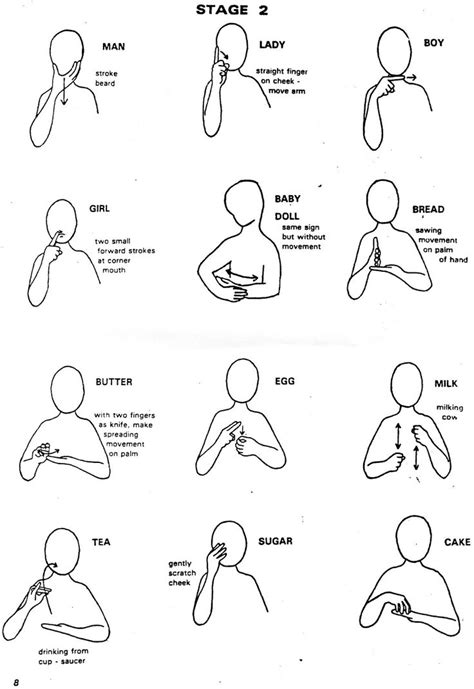 The 12 Best Makaton Signs And Symbols Images On Pinterest Free