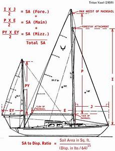 Sailboat Rig Dimensions Diagram Sailing Boat Plans Sailing Yacht