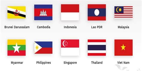 Bendera negara kesatuan republik indonesia, yang secara singkat disebut bendera negara, adalah sang merah putih. Gambar Bendera Dan Lambang Negara Asean - Tempat Berbagi ...