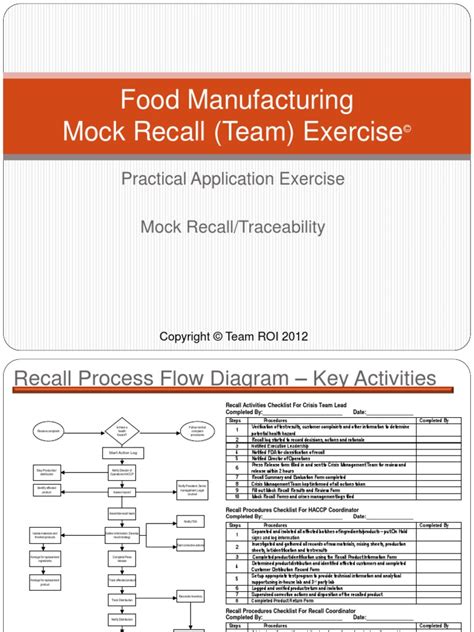Food Manufacturing Mock Recall Team Exercise
