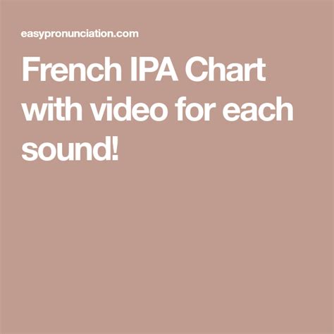 French Ipa Chart With Video For Each Sound Ipa Phonetic Alphabet