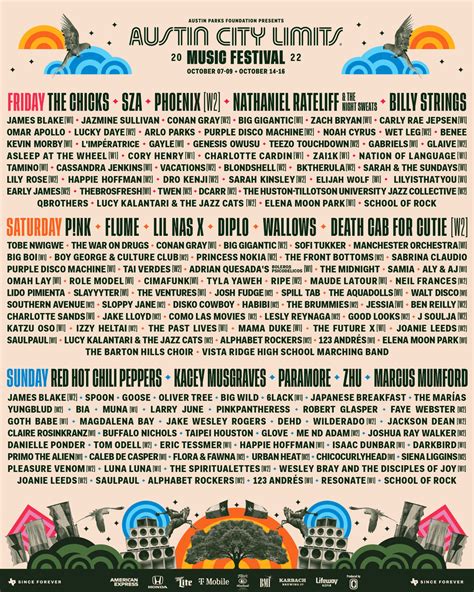 Acl Music Festival Oct 6 8 And 13 15 2023 Austin Tx