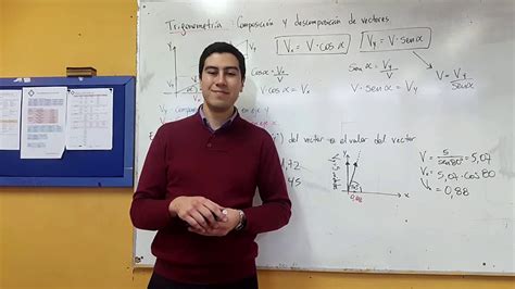 Componente en y = 3.03 u. Trigonometría: composición y descomposición de vectores - YouTube