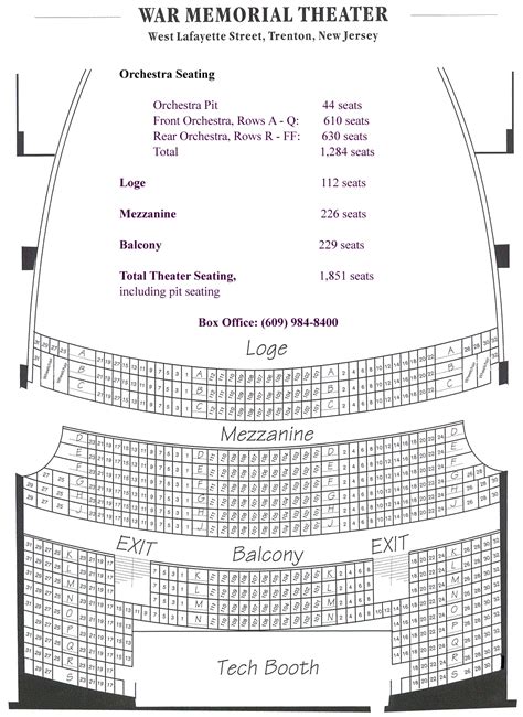 State Theater Nj Seating Chart