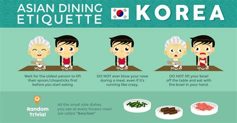 When In Korea Dine Like A Korean Korean Dining Etiquette 101