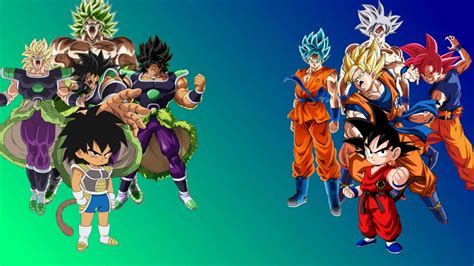 Who Is Strongest Goku Vs Broly Youtube
