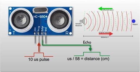 Calculo De Areas Y Volumenes Utilizando El Sensor Ultrasonico Hc Sr04