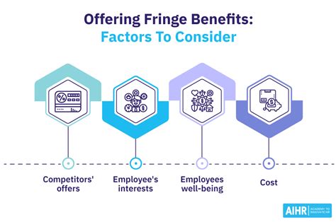 what are fringe benefits aihr hr glossary