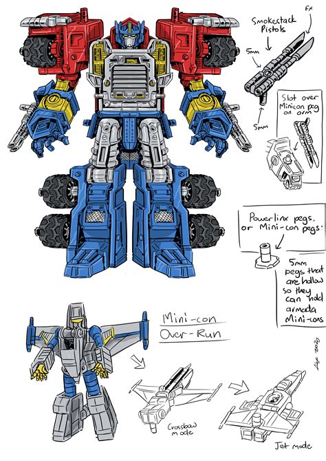 Post Wfc Trilogy Generations Toylines Speculation Page 1019 Tfw2005