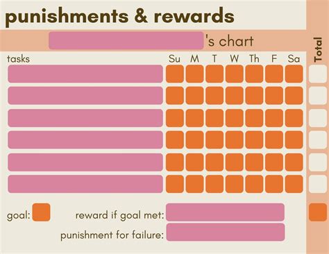 punishment and reward chart bdsm etsy