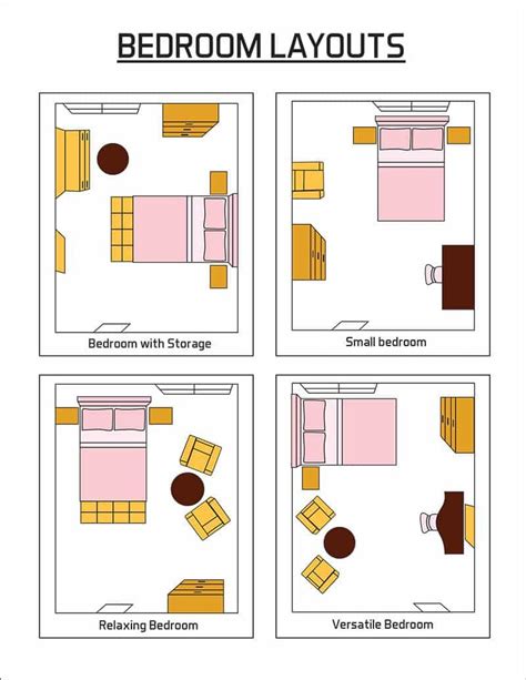 Bedroom Layout Ideas Small Bedroom Layout Bedroom Layout Design