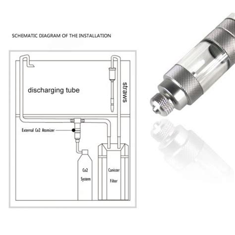 Mufan Stainlesssteel Co External Diffuser Mm Aqua Zones