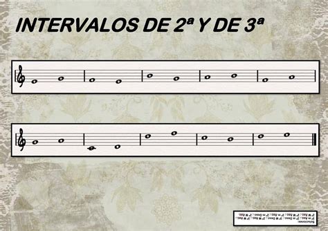 El Músico de la Vega LOS INTERVALOS MUSICALES ACTIVIDADES