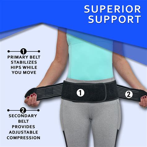 Active Si Sacro Belt Si Belt For Sacroiliac Pain Ph