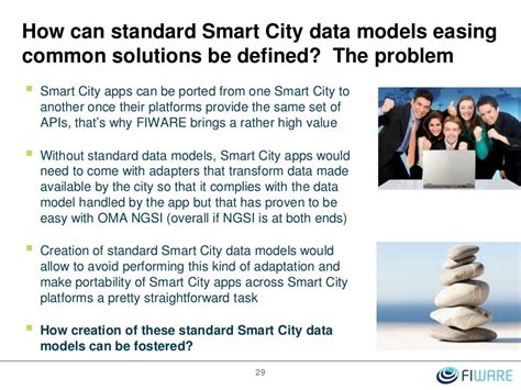 Fiware An Open Standard Platform For Smart Cities