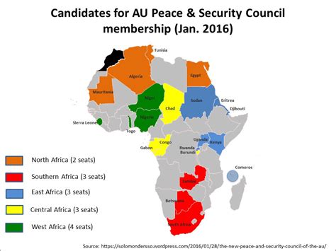 Autocrats United Electing The African Unions Peace And Security