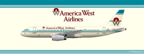 Mfs 2020 8k Livery American Airlines A320 With Old Logo