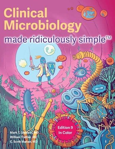 Clinical Microbiology Made Ridiculously Simple Pdf Download