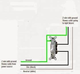 A single pole switch controls a light or lights from one location. Wiring Single Pole Light Switch | schematic and wiring diagram