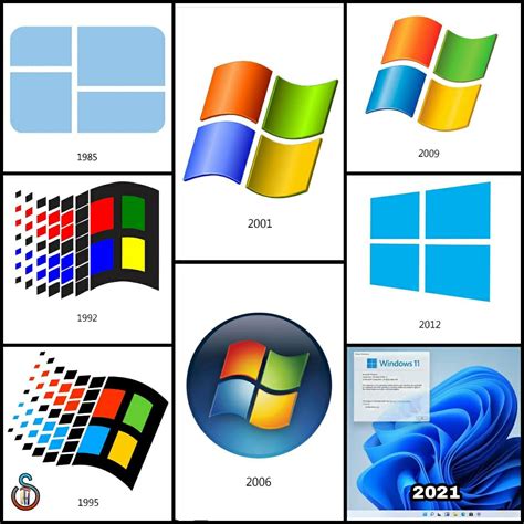 Detail Microsoft Windows Operating System All Series Version And Logos
