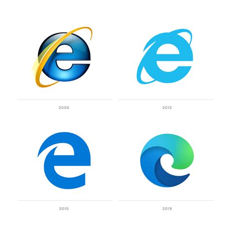 Collection Of Microsoft Edge Logo Png Pluspng