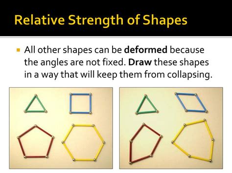 Ppt Strength Of Shapes Powerpoint Presentation Free Download Id