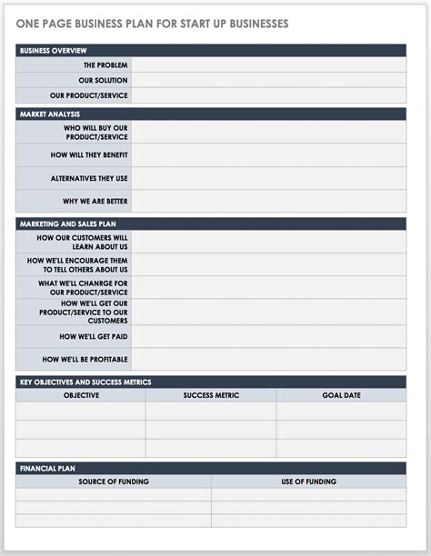 Printable Startup Business Plan Template