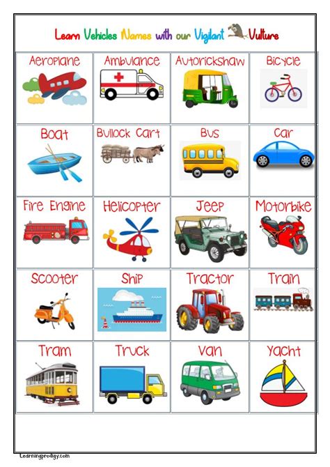 Vehicles Chart Kids Learning Charts Transportation Preschool