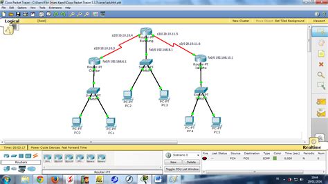 Cara Membuat Router Di Cisco Packet Tracer Geena And Davis Blog