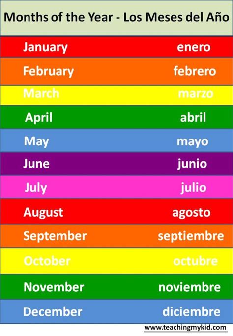 School Worksheets Months Of The Year Poster English Spanish